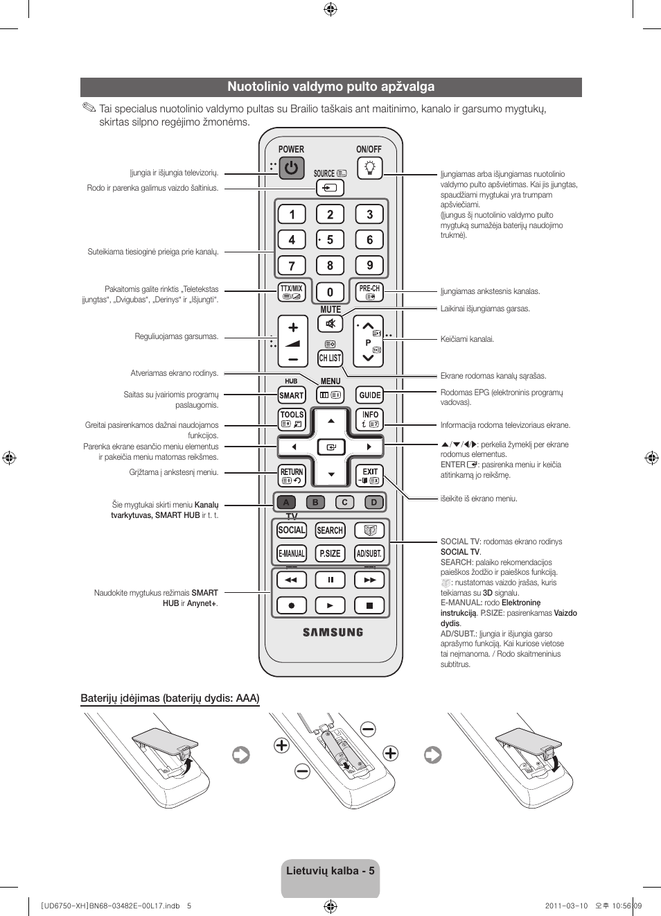 Nuotolinio valdymo pulto apžvalga | Samsung UE46D6750WS User Manual | Page 287 / 344