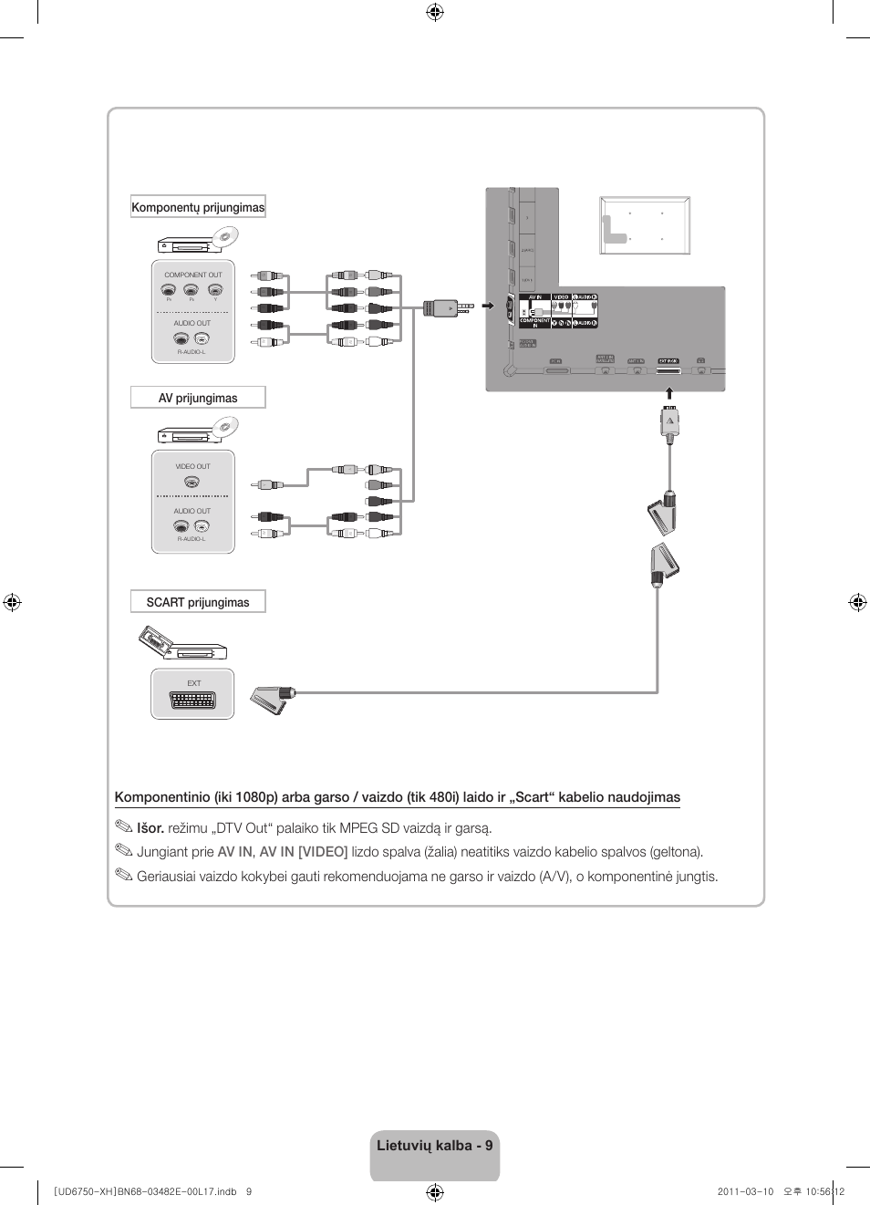 Samsung UE46D6750WS User Manual | Page 291 / 344