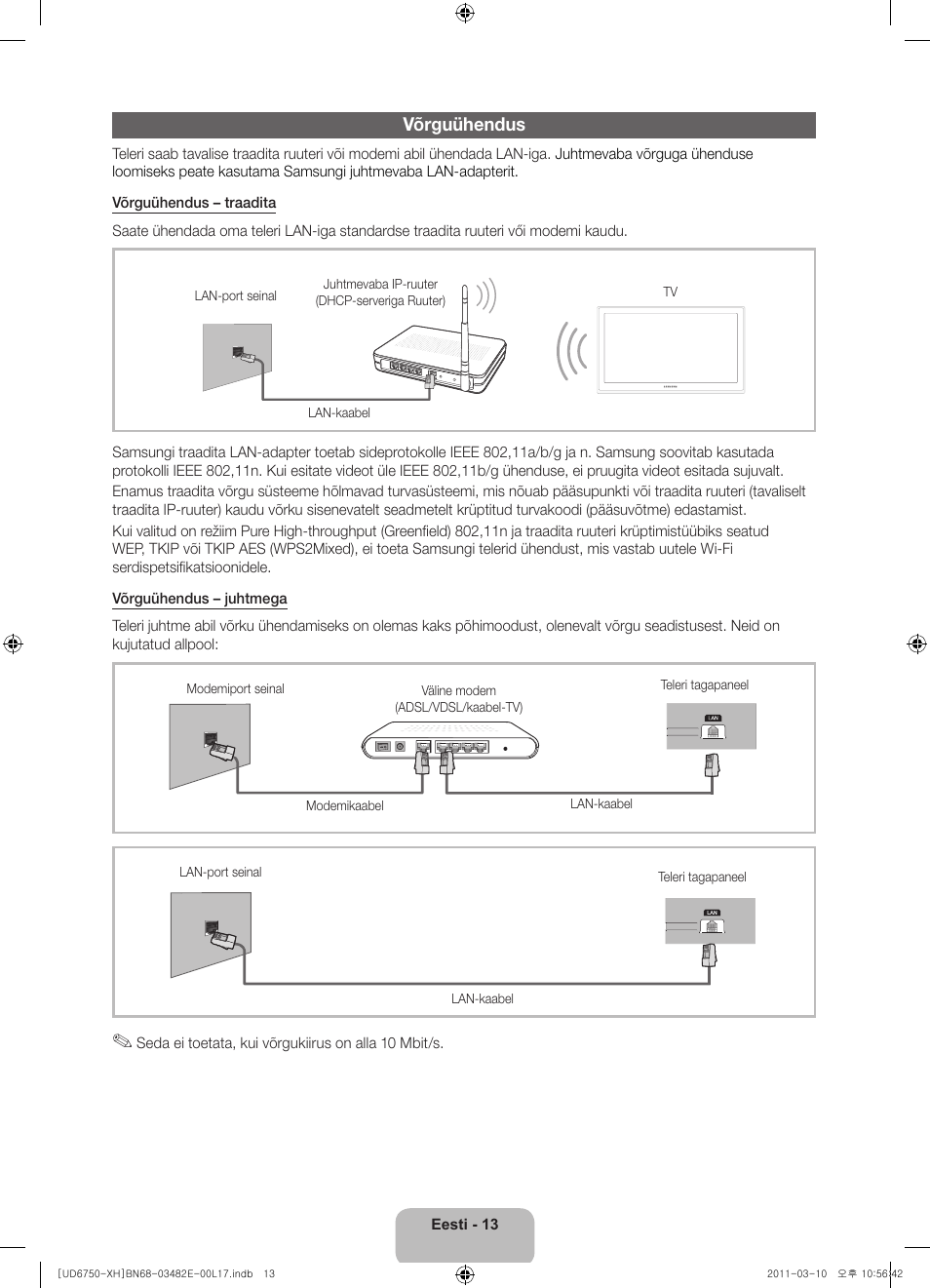 Võrguühendus | Samsung UE46D6750WS User Manual | Page 315 / 344