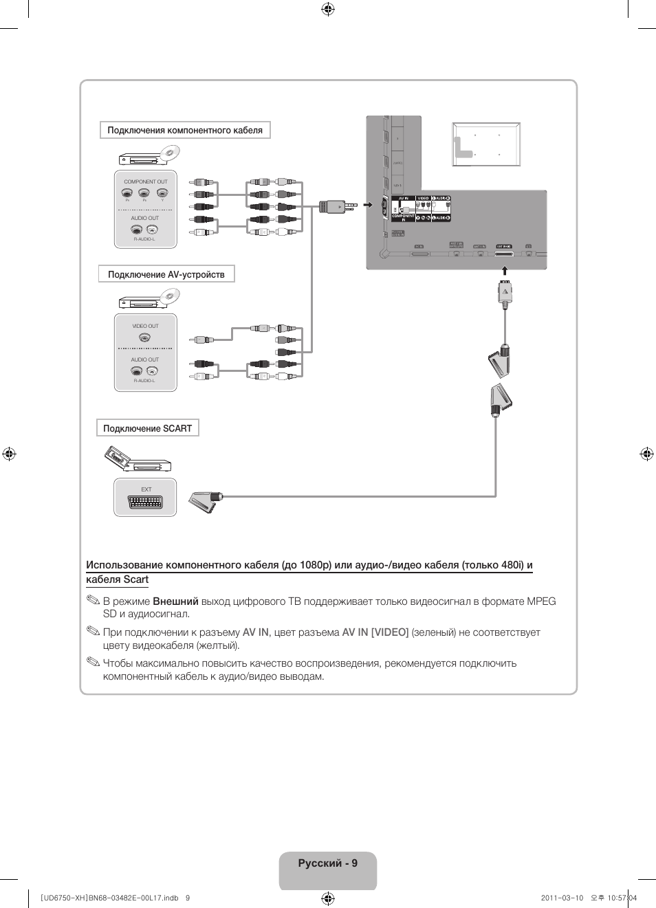 Samsung UE46D6750WS User Manual | Page 331 / 344