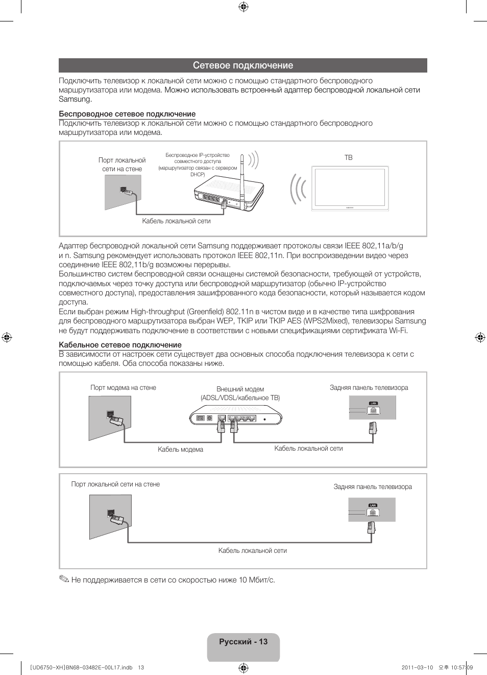 Сетевое подключение | Samsung UE46D6750WS User Manual | Page 335 / 344
