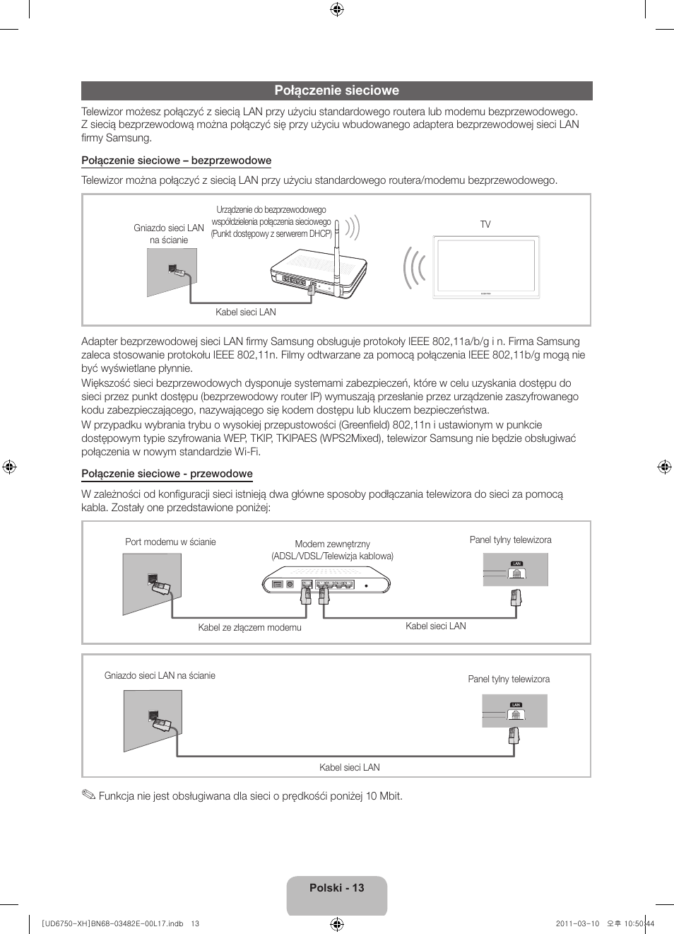 Połączenie sieciowe | Samsung UE46D6750WS User Manual | Page 55 / 344