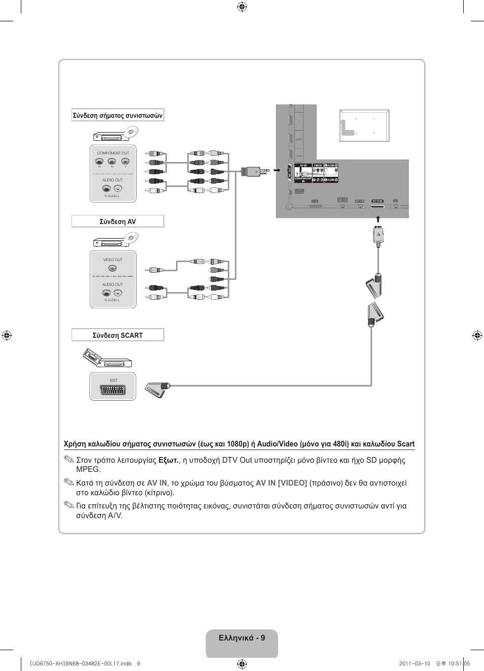 Samsung UE46D6750WS User Manual | Page 71 / 344