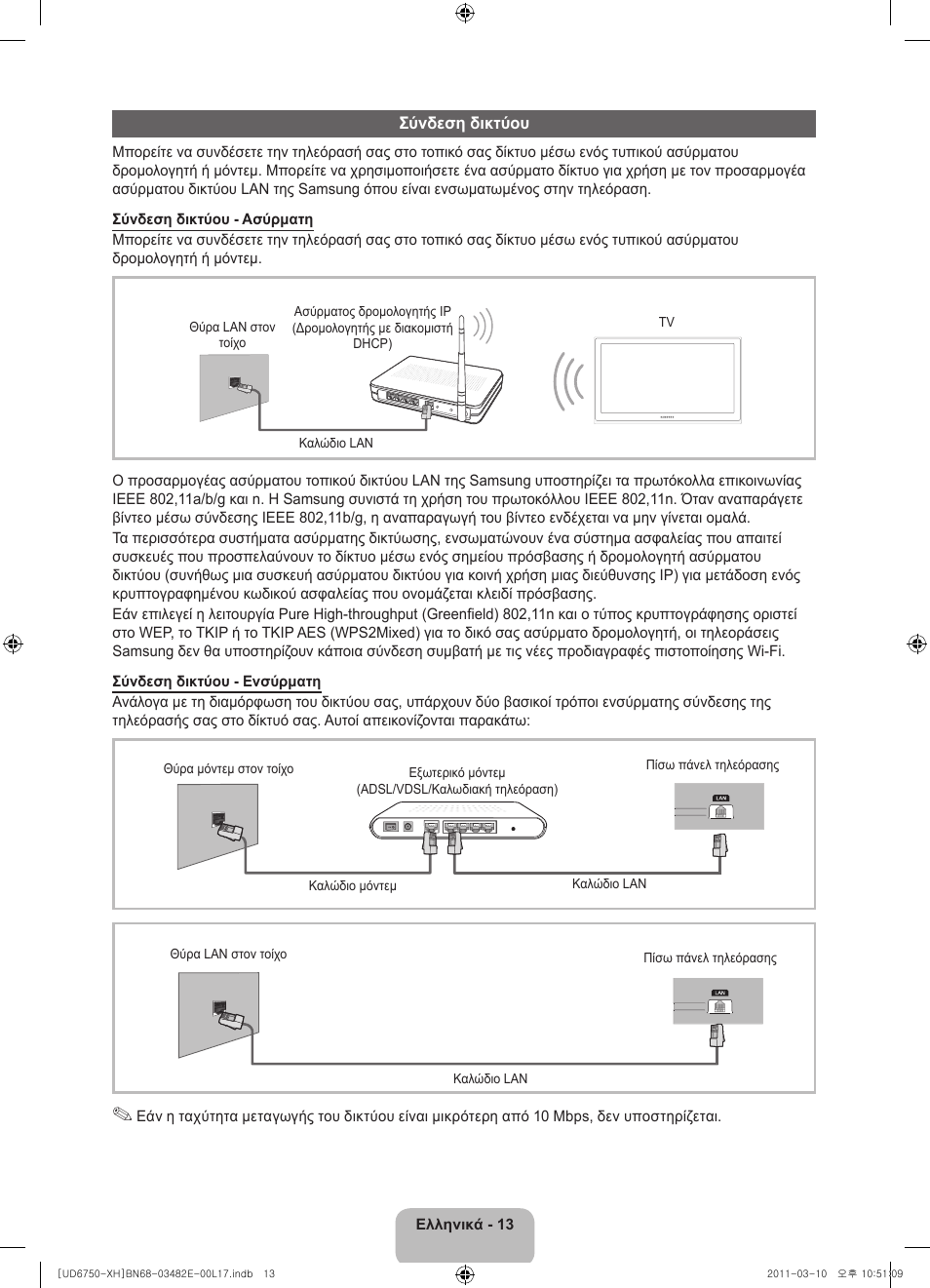 Samsung UE46D6750WS User Manual | Page 75 / 344