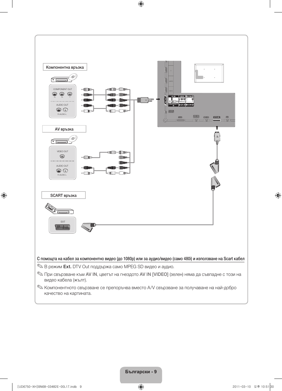 Samsung UE46D6750WS User Manual | Page 91 / 344