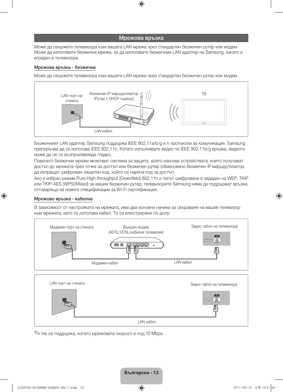 Мрежова връзка | Samsung UE46D6750WS User Manual | Page 95 / 344