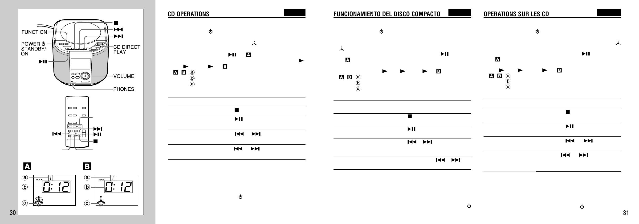 Cd operations, Ab c | Aiwa FR-TC5500 User Manual | Page 16 / 26