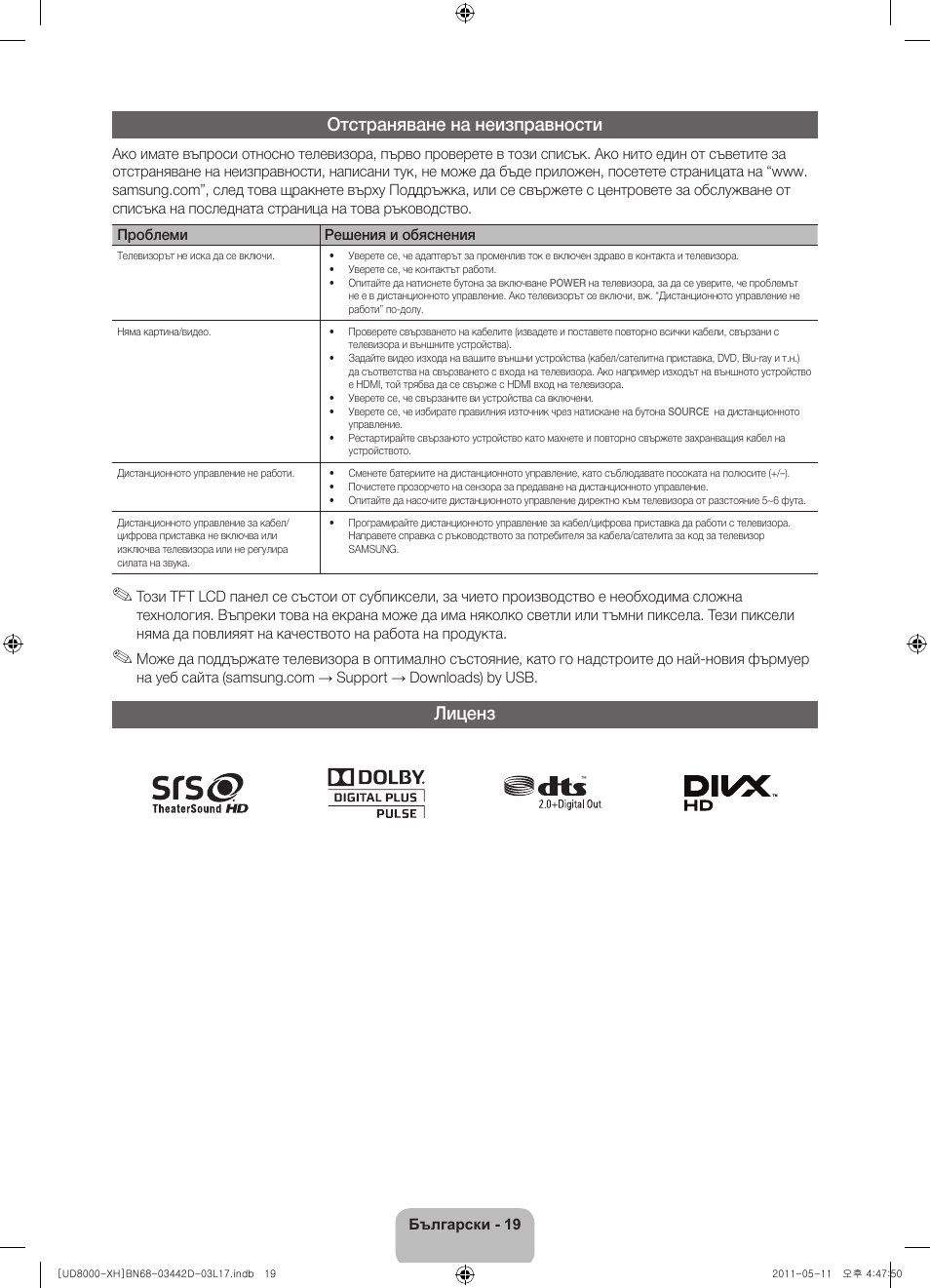 Отстраняване на неизправности, Лиценз | Samsung UE46D8000YS User Manual | Page 101 / 344