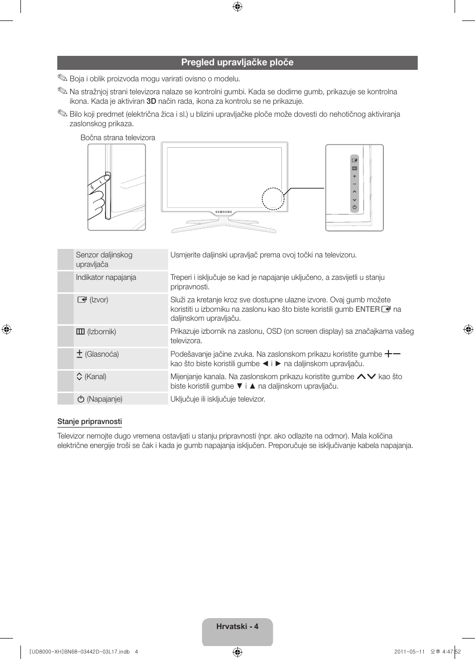 Samsung UE46D8000YS User Manual | Page 106 / 344