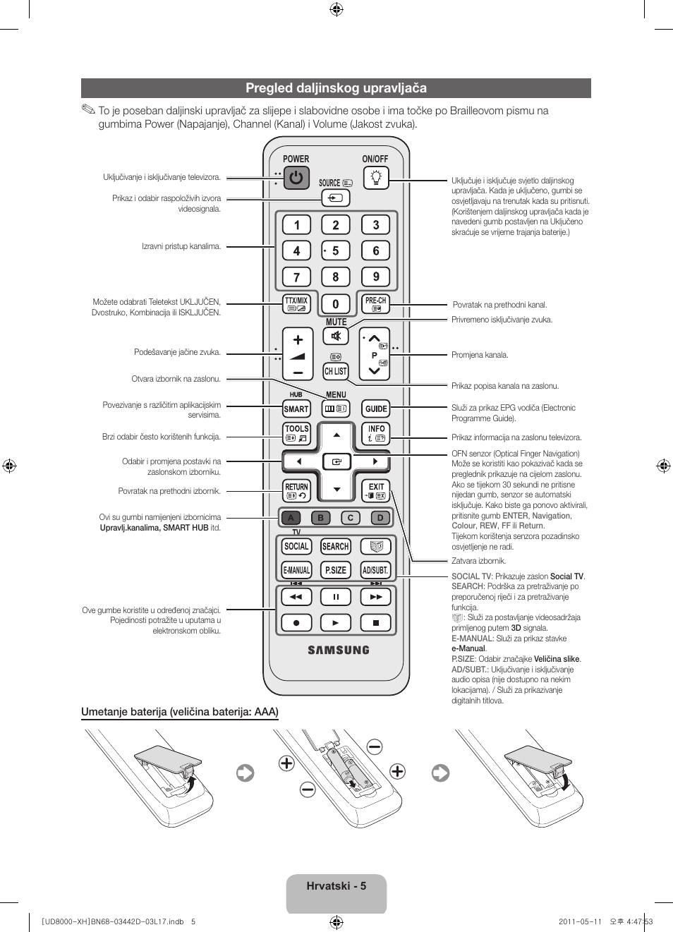 Pregled daljinskog upravljača | Samsung UE46D8000YS User Manual | Page 107 / 344