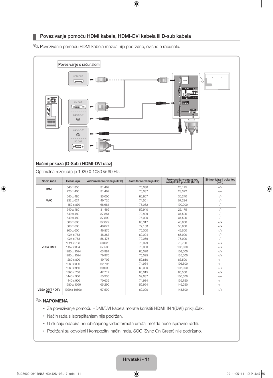 Samsung UE46D8000YS User Manual | Page 113 / 344