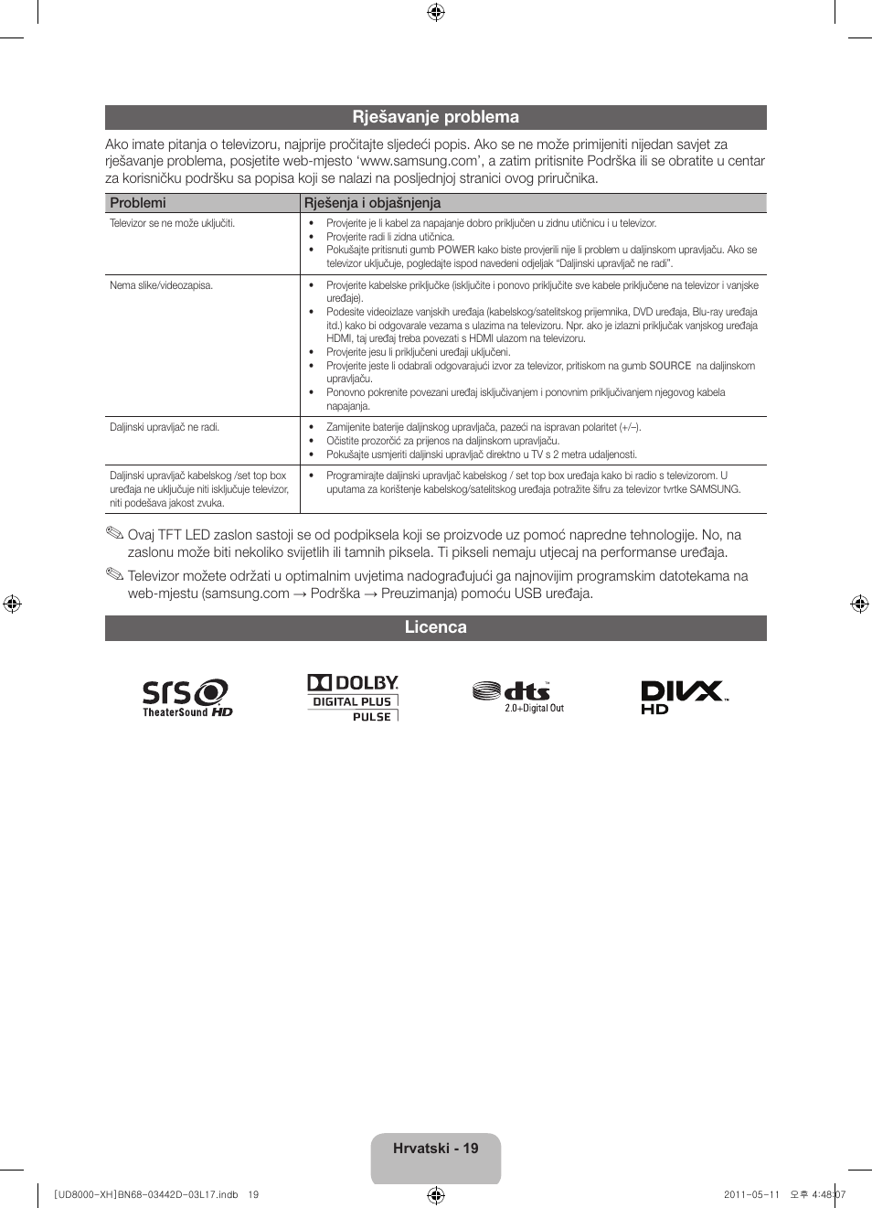 Rješavanje problema, Licenca | Samsung UE46D8000YS User Manual | Page 121 / 344