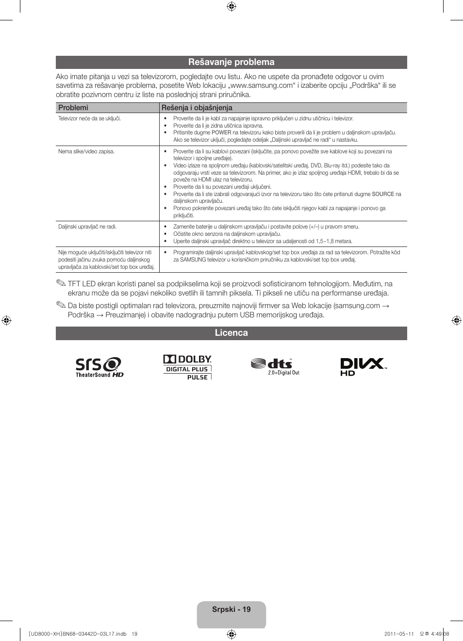Rešavanje problema, Licenca | Samsung UE46D8000YS User Manual | Page 201 / 344