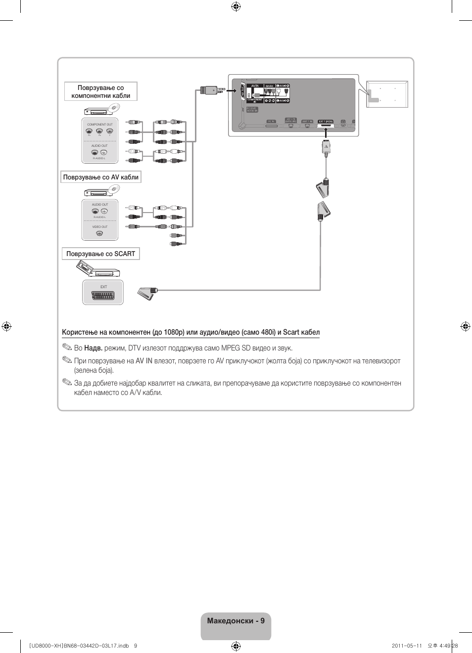 Samsung UE46D8000YS User Manual | Page 231 / 344