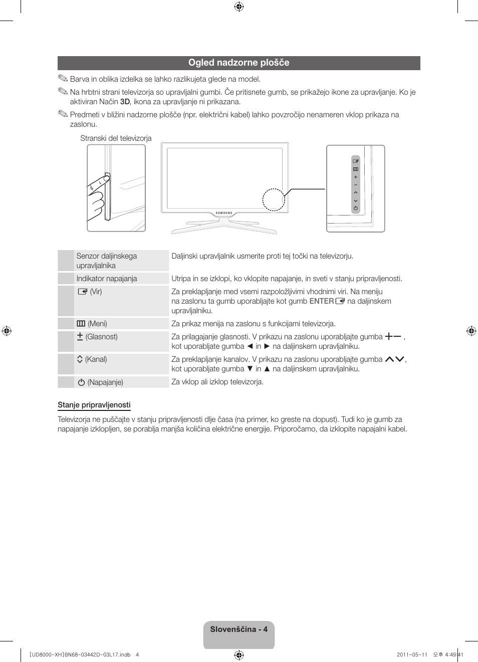 Samsung UE46D8000YS User Manual | Page 246 / 344