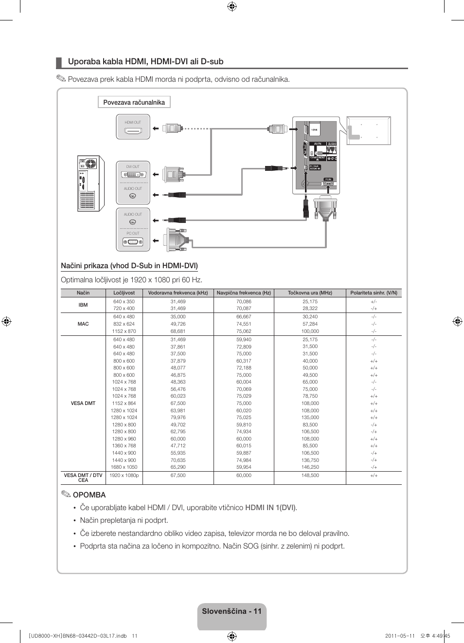 Uporaba kabla hdmi, hdmi-dvi ali d-sub | Samsung UE46D8000YS User Manual | Page 253 / 344