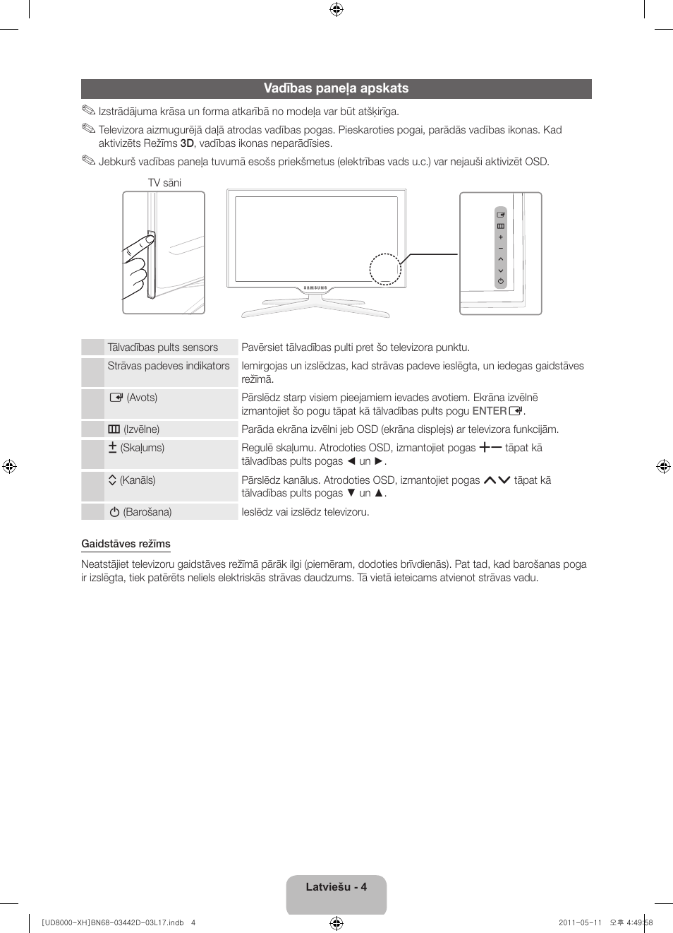 Samsung UE46D8000YS User Manual | Page 266 / 344
