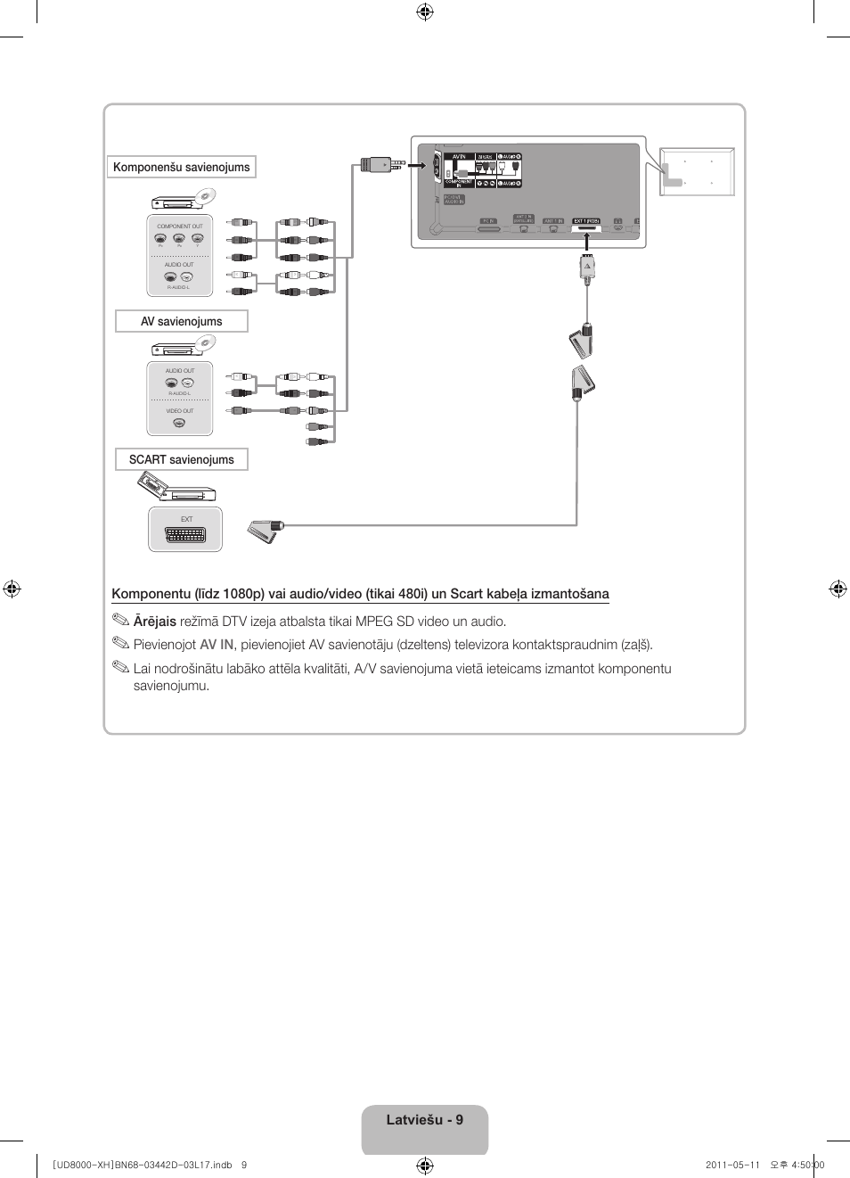 Samsung UE46D8000YS User Manual | Page 271 / 344