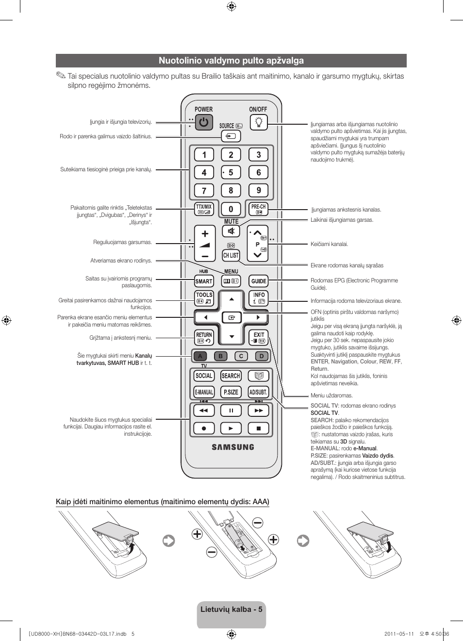 Nuotolinio valdymo pulto apžvalga | Samsung UE46D8000YS User Manual | Page 287 / 344