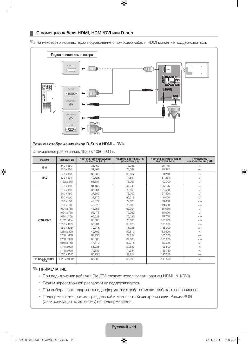 С помощью кабеля hdmi, hdmi/dvi или d-sub | Samsung UE46D8000YS User Manual | Page 333 / 344