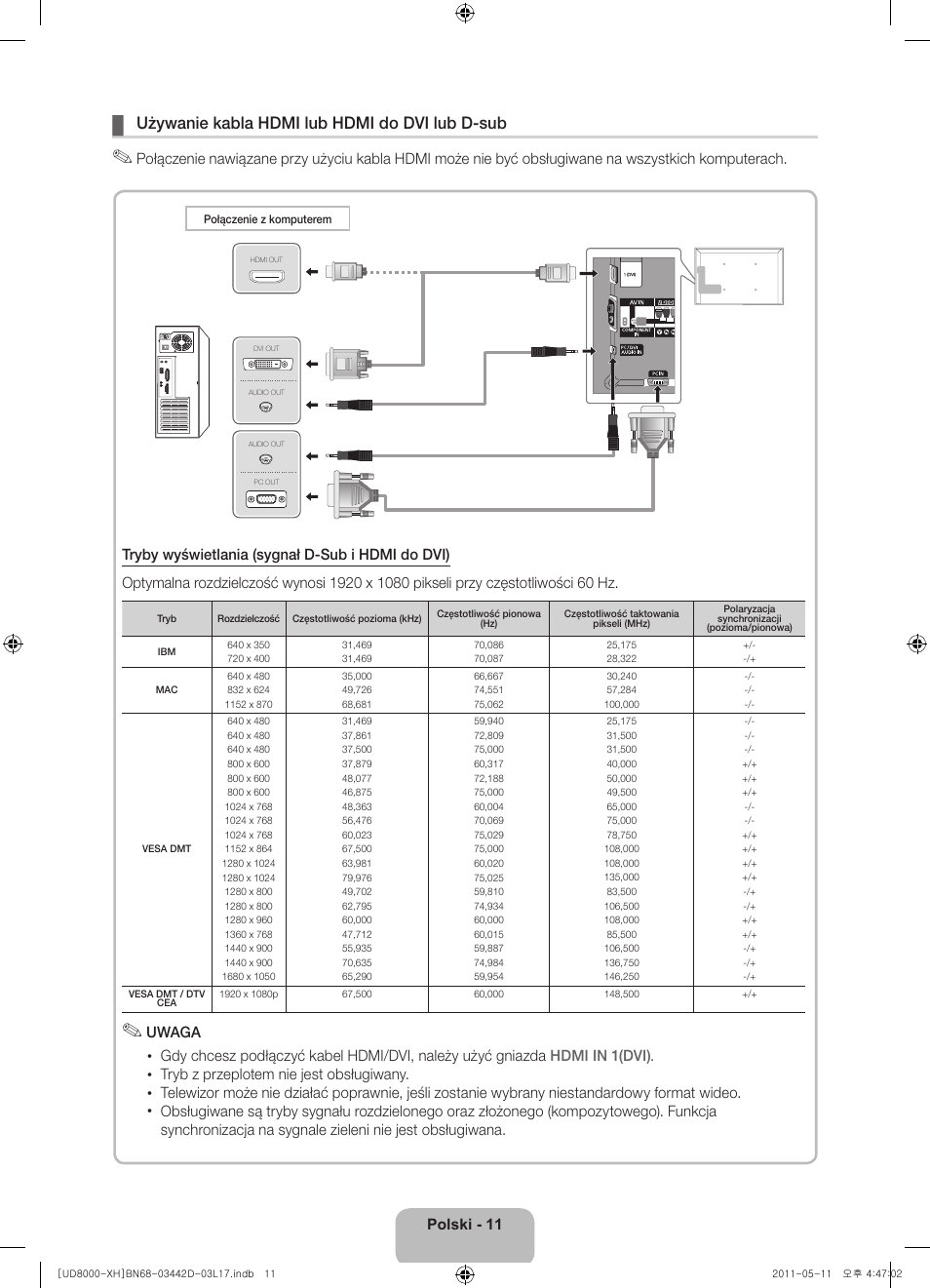 Używanie kabla hdmi lub hdmi do dvi lub d-sub | Samsung UE46D8000YS User Manual | Page 53 / 344