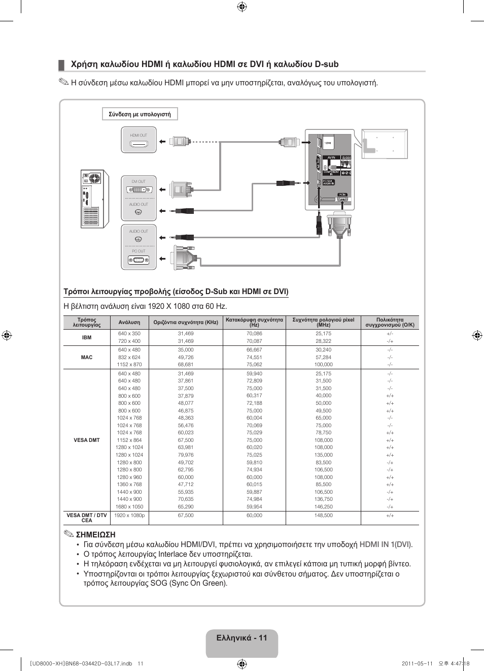 Samsung UE46D8000YS User Manual | Page 73 / 344