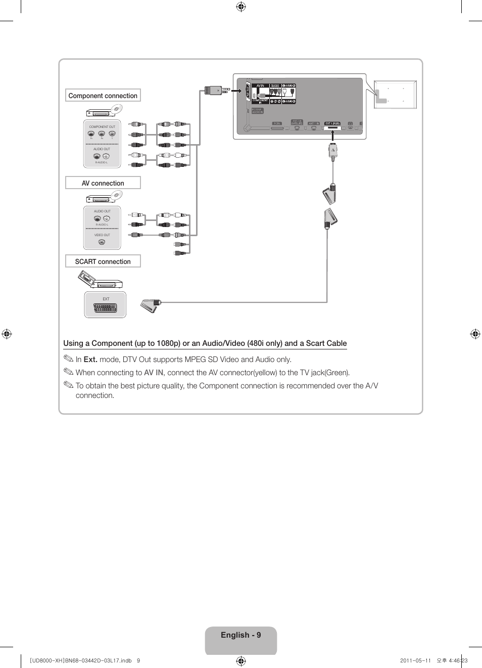 Samsung UE46D8000YS User Manual | Page 9 / 344
