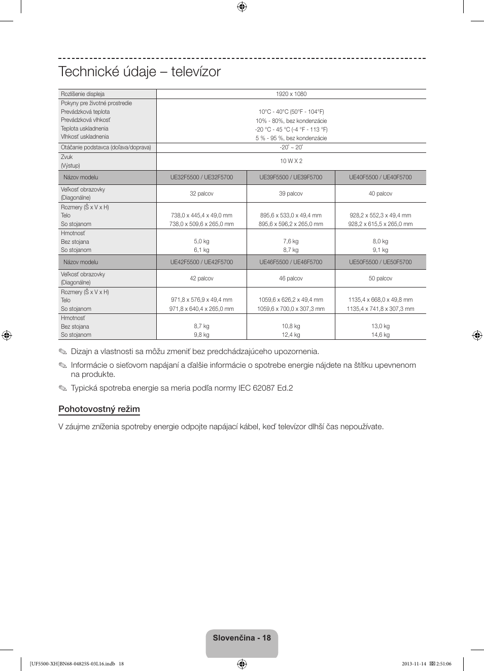 Technické údaje – televízor, Pohotovostný režim | Samsung UE46F5500AW User Manual | Page 144 / 289