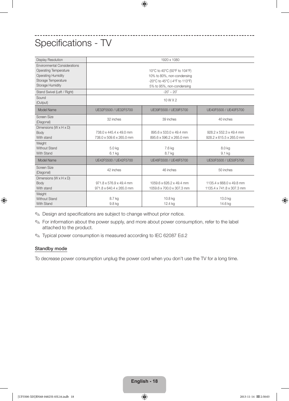 Specifications - tv | Samsung UE46F5500AW User Manual | Page 18 / 289