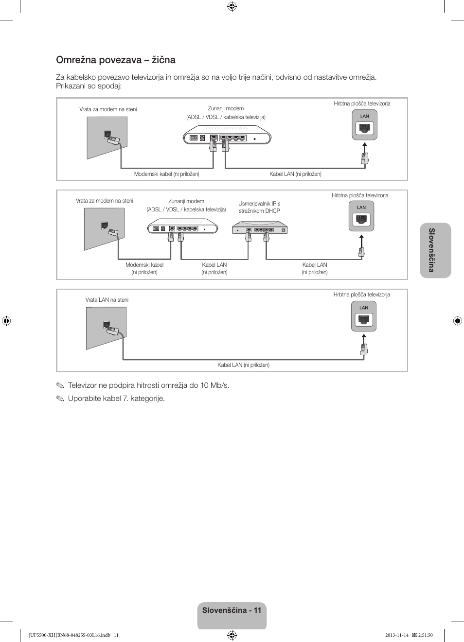 Omrežna povezava – žična | Samsung UE46F5500AW User Manual | Page 227 / 289