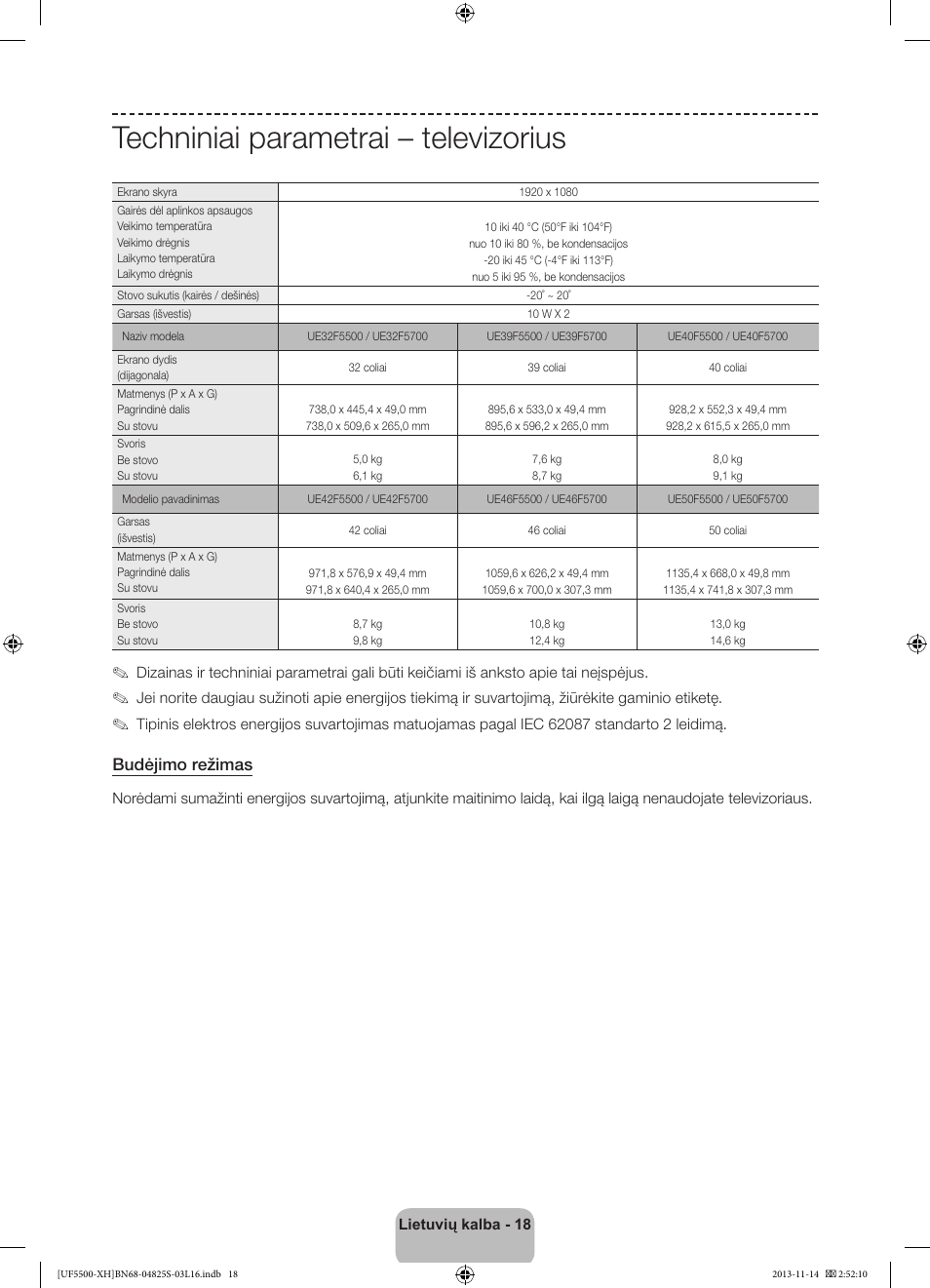 Techniniai parametrai – televizorius, Budėjimo režimas | Samsung UE46F5500AW User Manual | Page 270 / 289