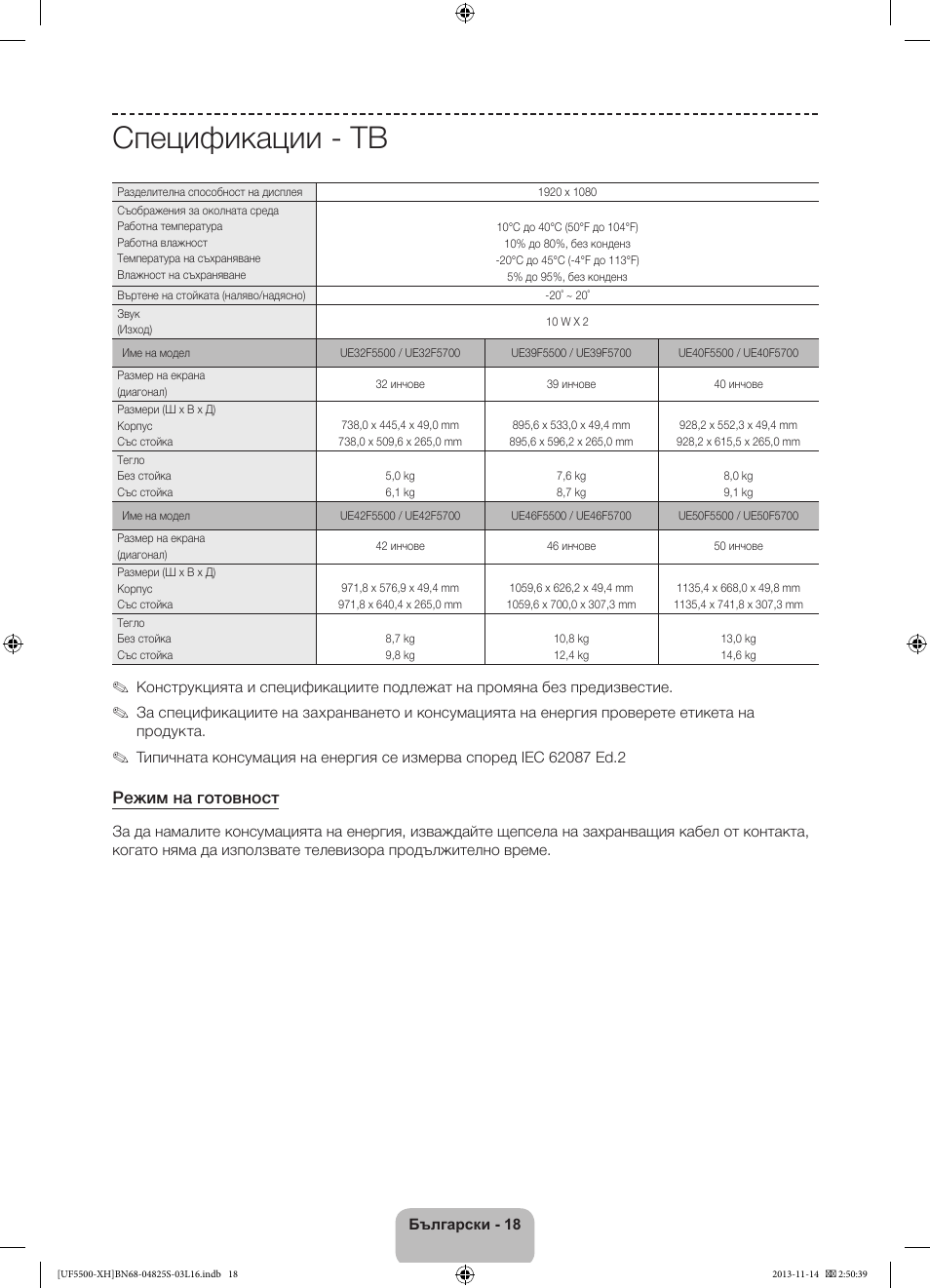 Спецификации - тв, Режим на готовност | Samsung UE46F5500AW User Manual | Page 90 / 289
