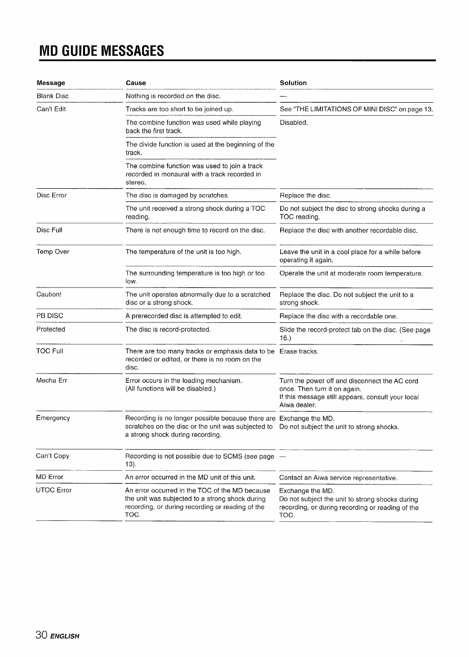 Md guide messages | Aiwa XR-MD95 User Manual | Page 30 / 100