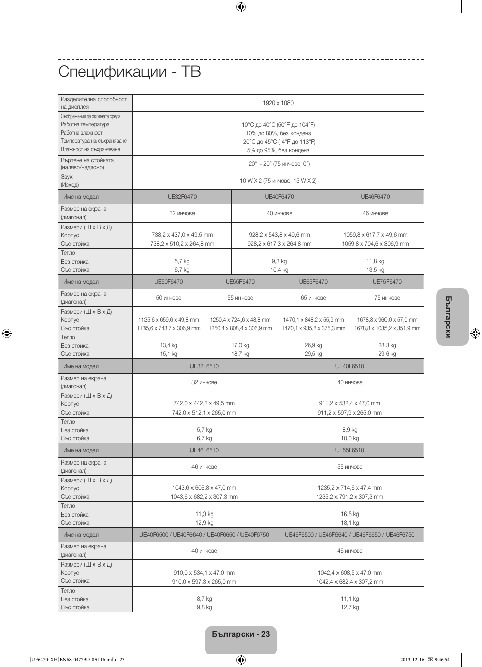 Спецификации - тв | Samsung UE50F6670SS User Manual | Page 119 / 385