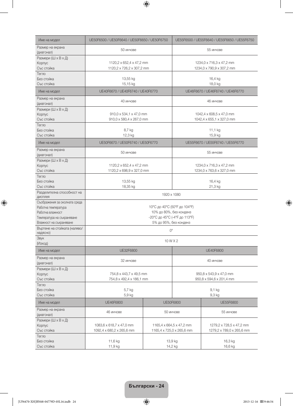 Samsung UE50F6670SS User Manual | Page 120 / 385