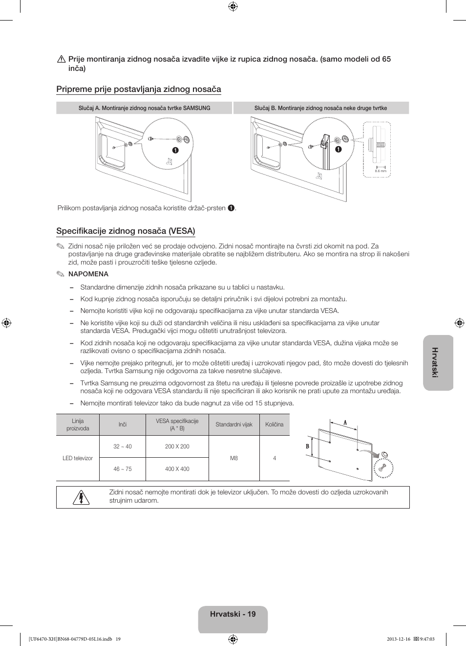 Pripreme prije postavljanja zidnog nosača, Specifikacije zidnog nosača (vesa) | Samsung UE50F6670SS User Manual | Page 139 / 385
