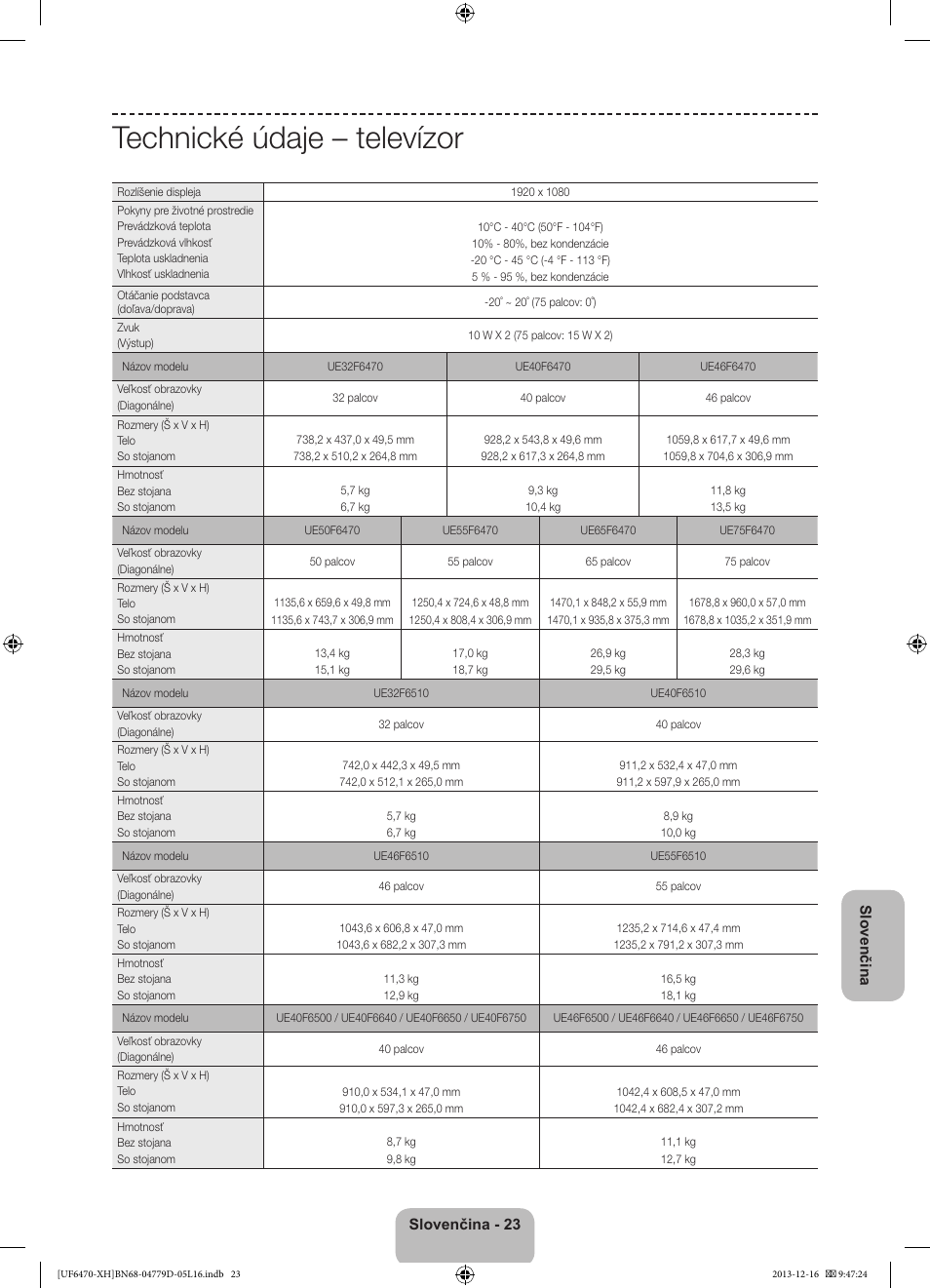 Technické údaje – televízor | Samsung UE50F6670SS User Manual | Page 191 / 385