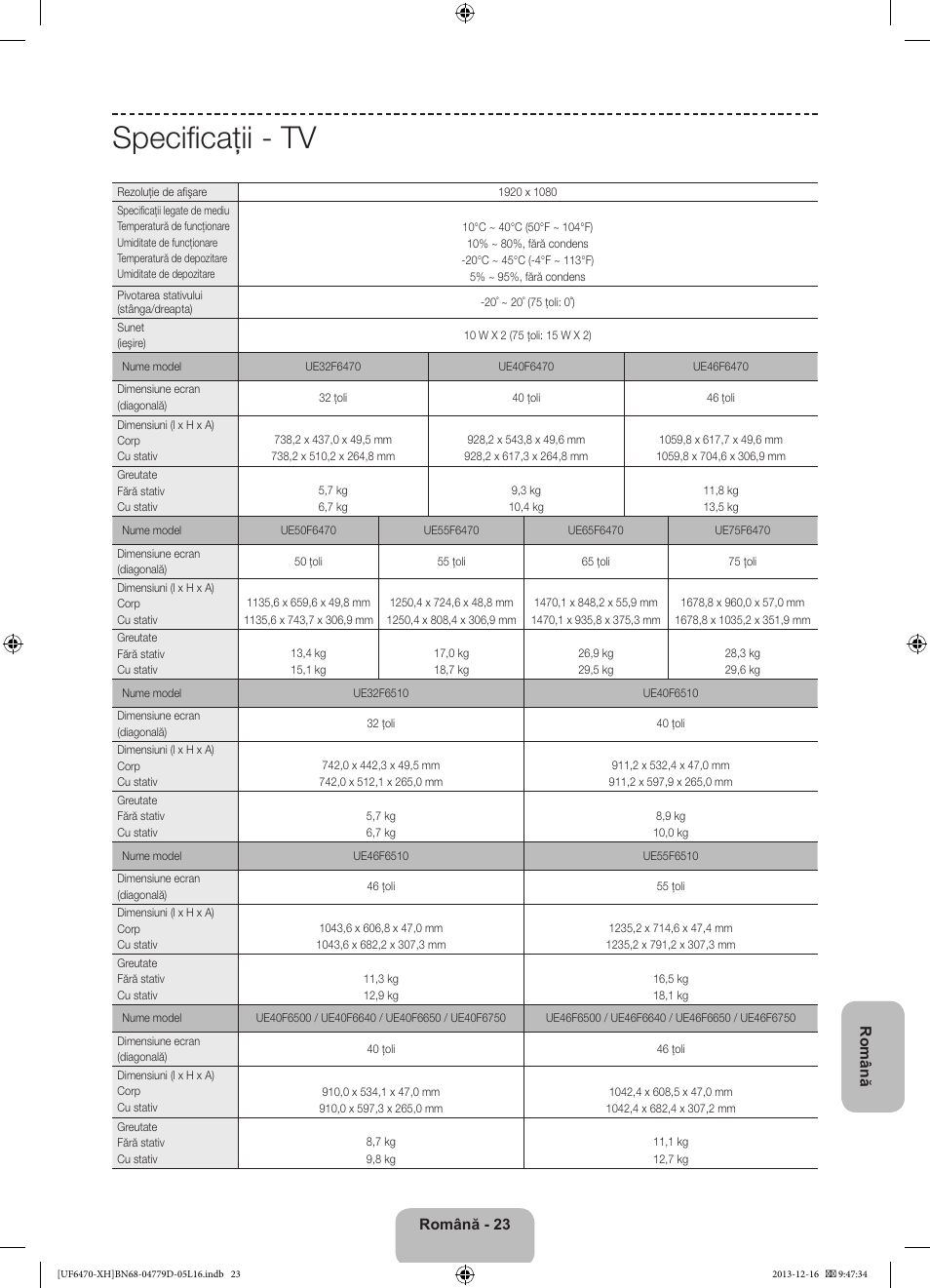 Specificaţii - tv | Samsung UE50F6670SS User Manual | Page 215 / 385