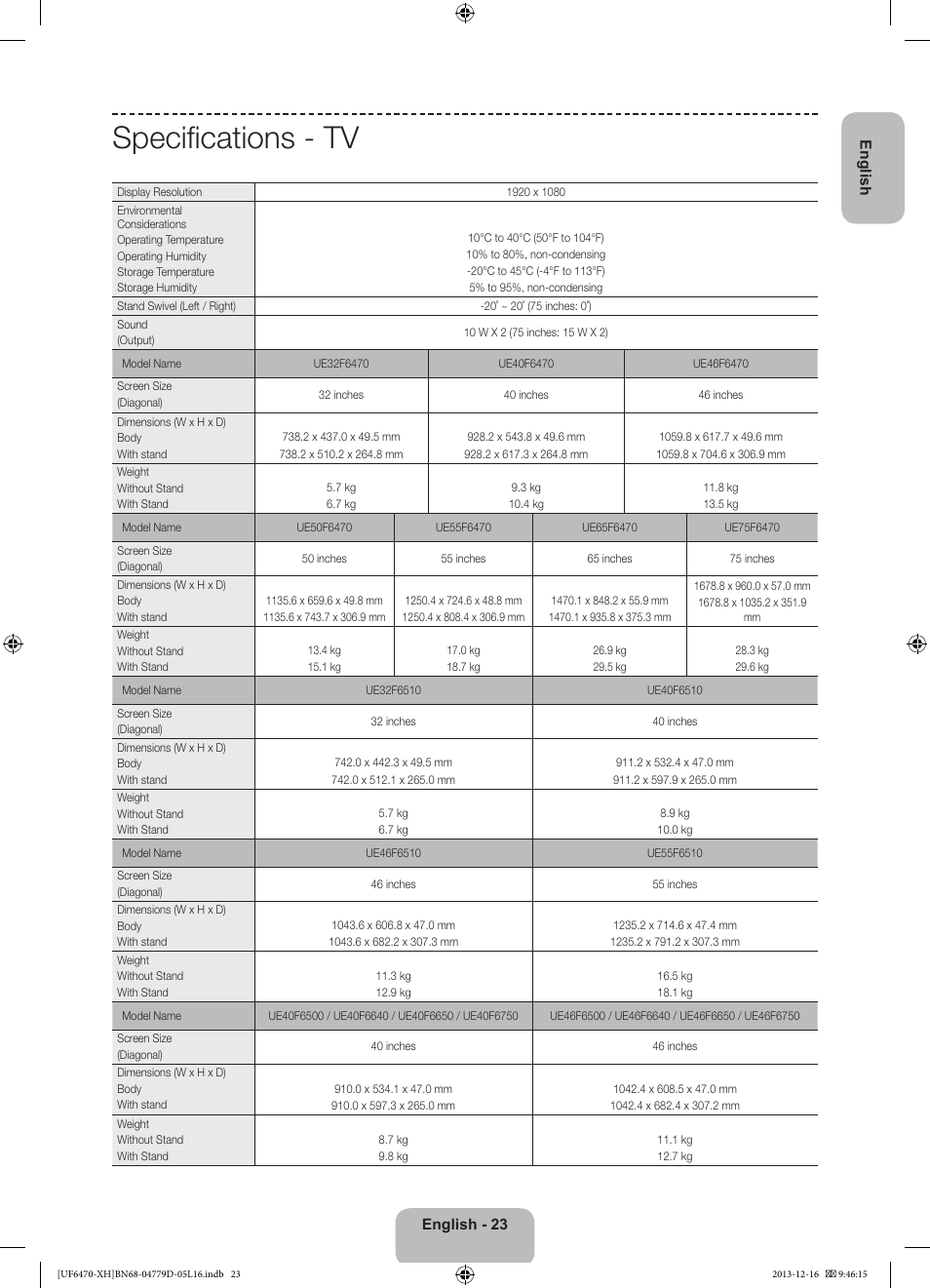 Specifications - tv | Samsung UE50F6670SS User Manual | Page 23 / 385