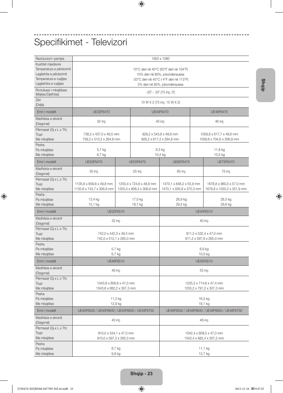 Specifikimet - televizori | Samsung UE50F6670SS User Manual | Page 263 / 385