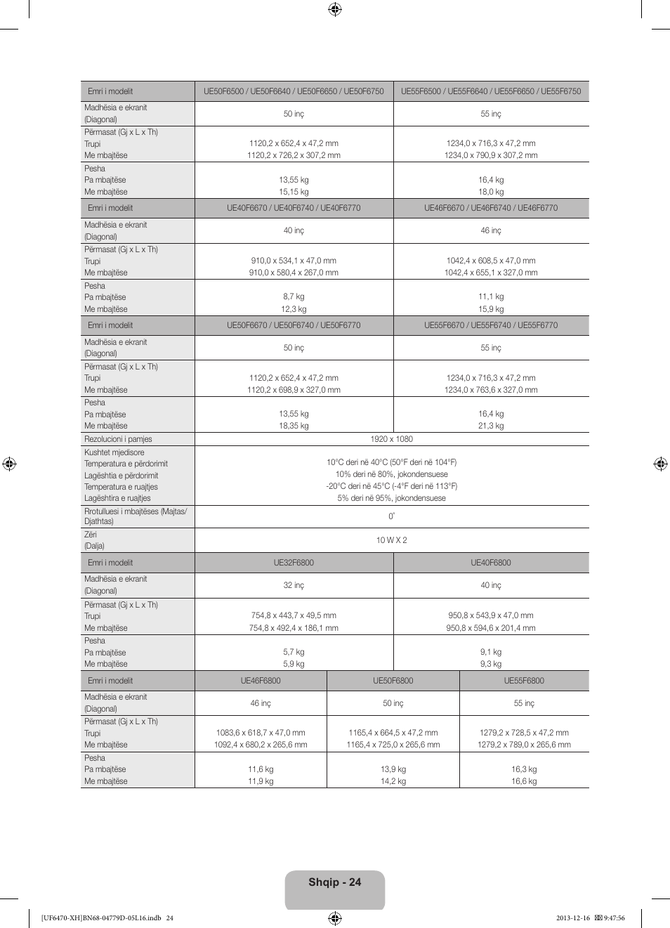 Samsung UE50F6670SS User Manual | Page 264 / 385