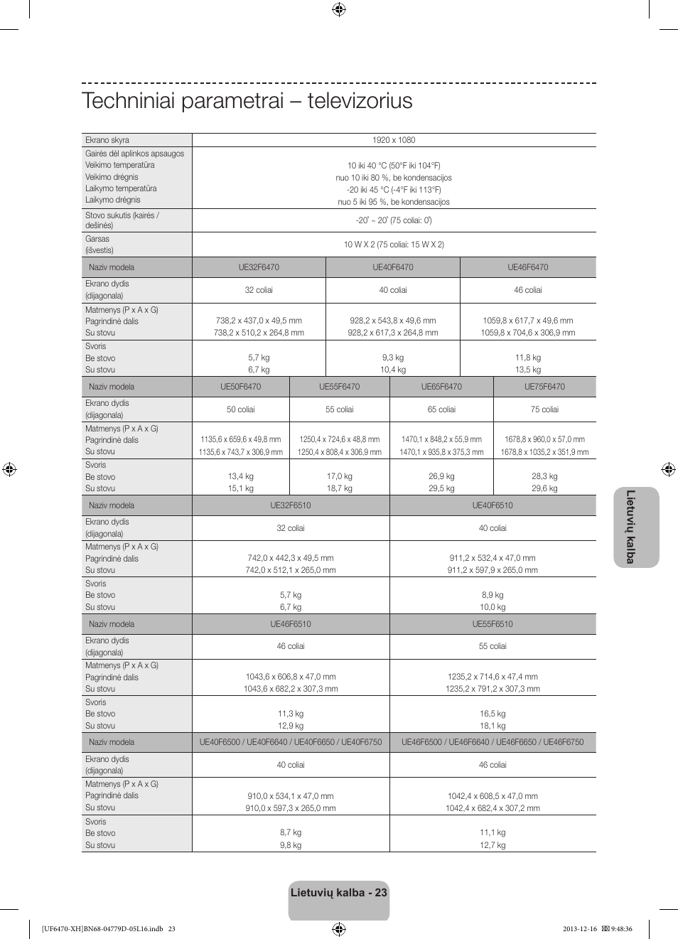 Techniniai parametrai – televizorius | Samsung UE50F6670SS User Manual | Page 359 / 385