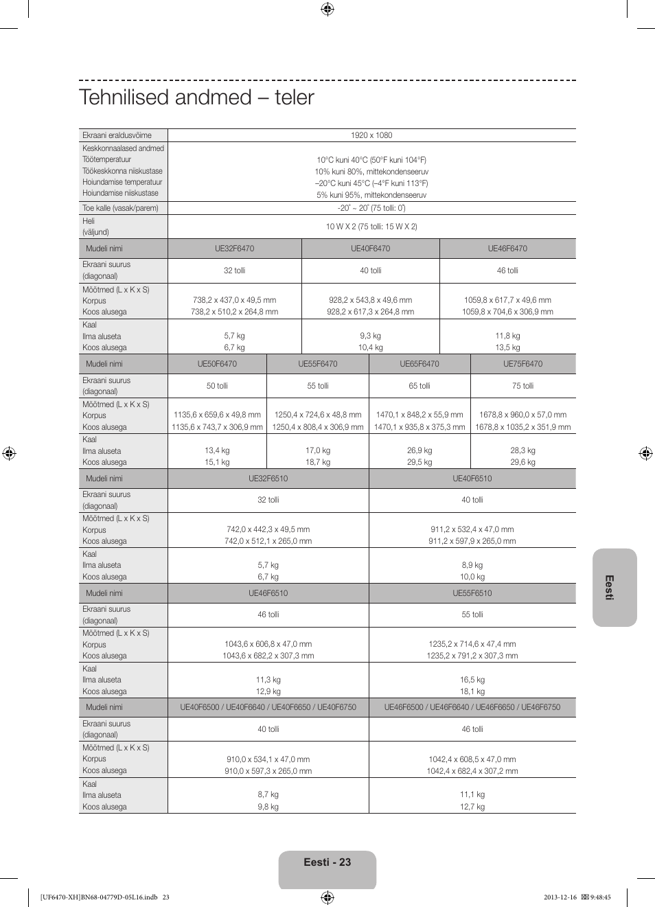 Tehnilised andmed – teler | Samsung UE50F6670SS User Manual | Page 383 / 385