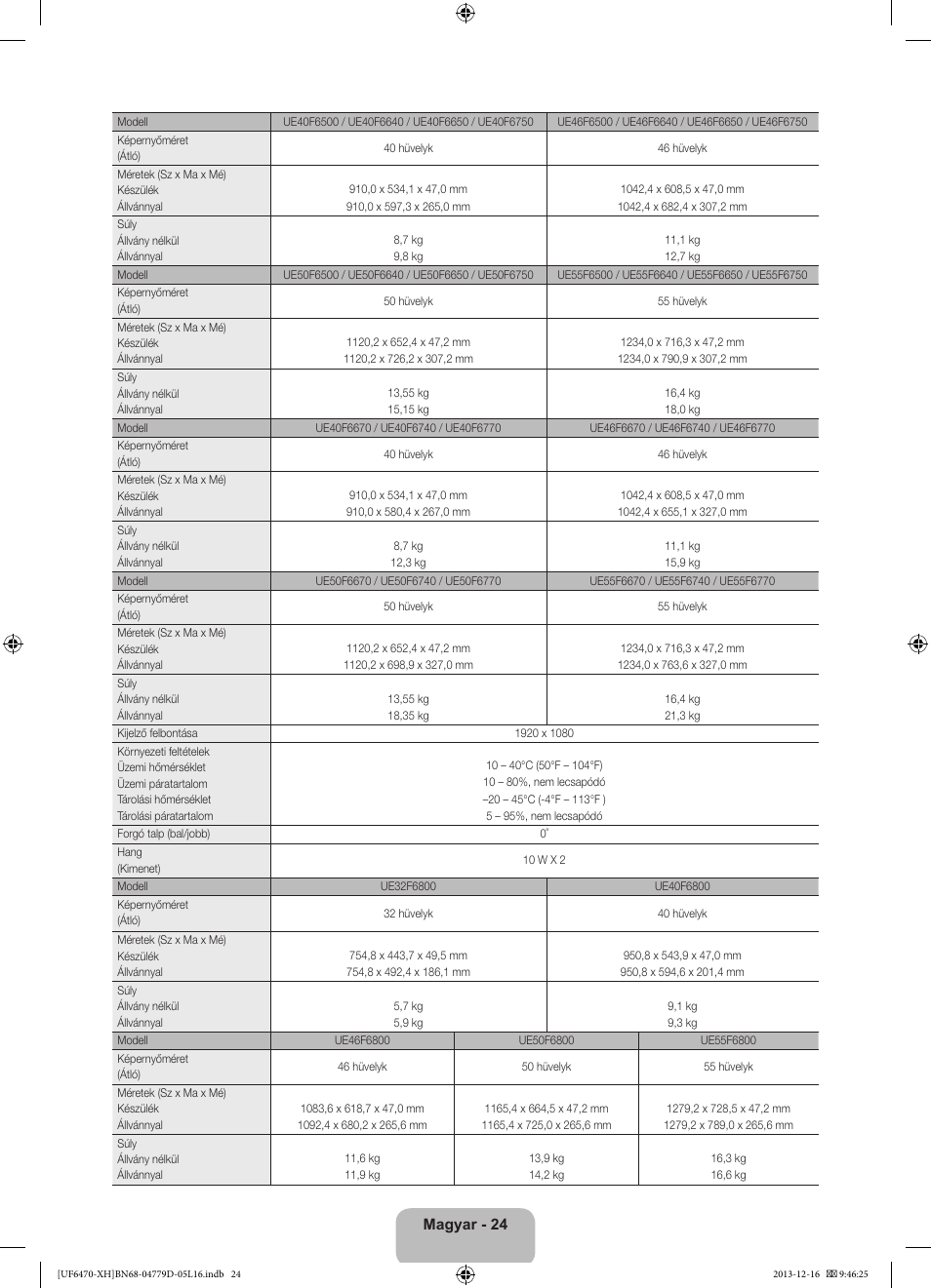 Samsung UE50F6670SS User Manual | Page 48 / 385