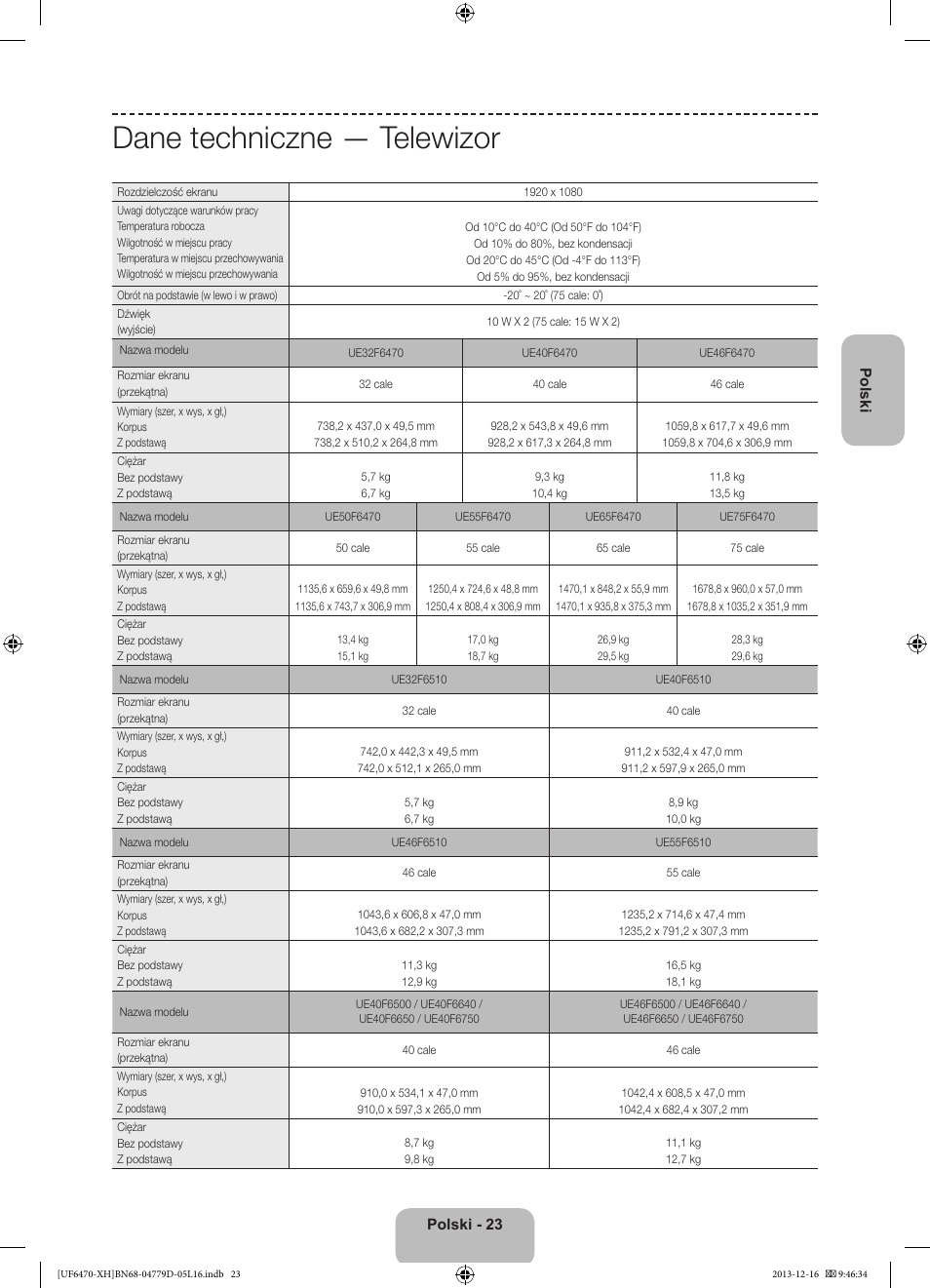 Dane techniczne — telewizor | Samsung UE50F6670SS User Manual | Page 71 / 385