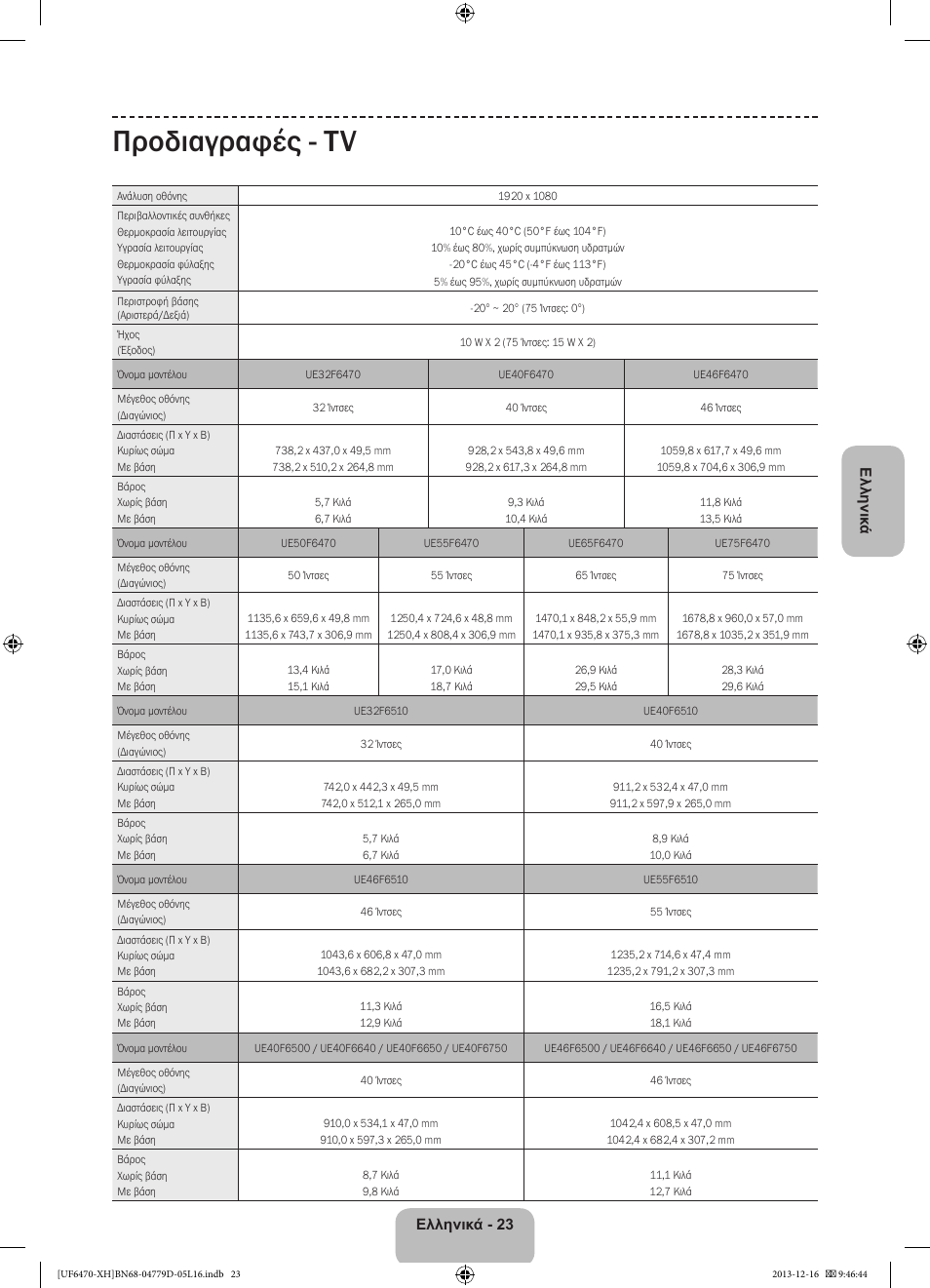 Προδιαγραφές - tv | Samsung UE50F6670SS User Manual | Page 95 / 385