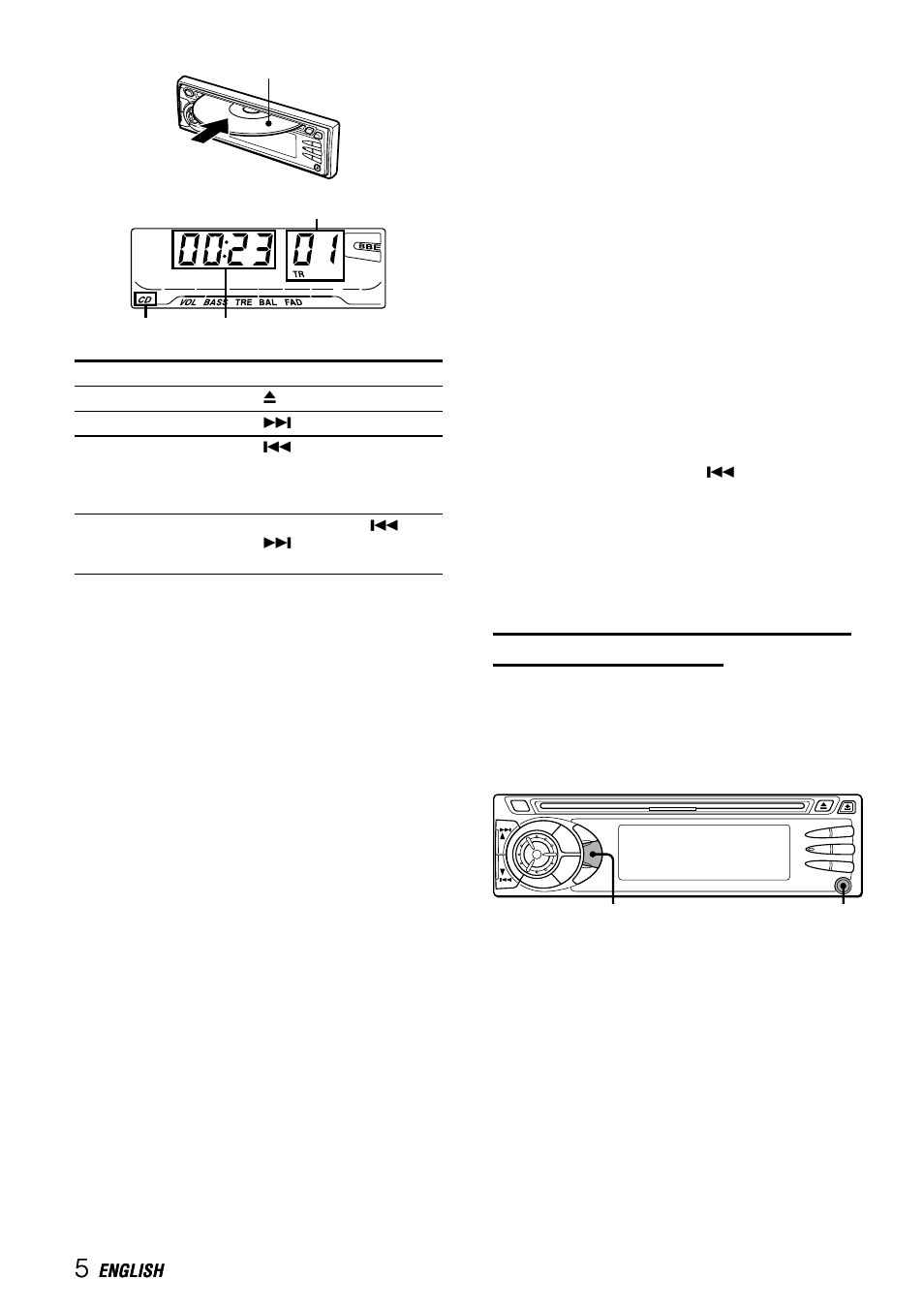 Aux equipment, Auxiliary equipment | Aiwa CDC-X527M User Manual | Page 6 / 17