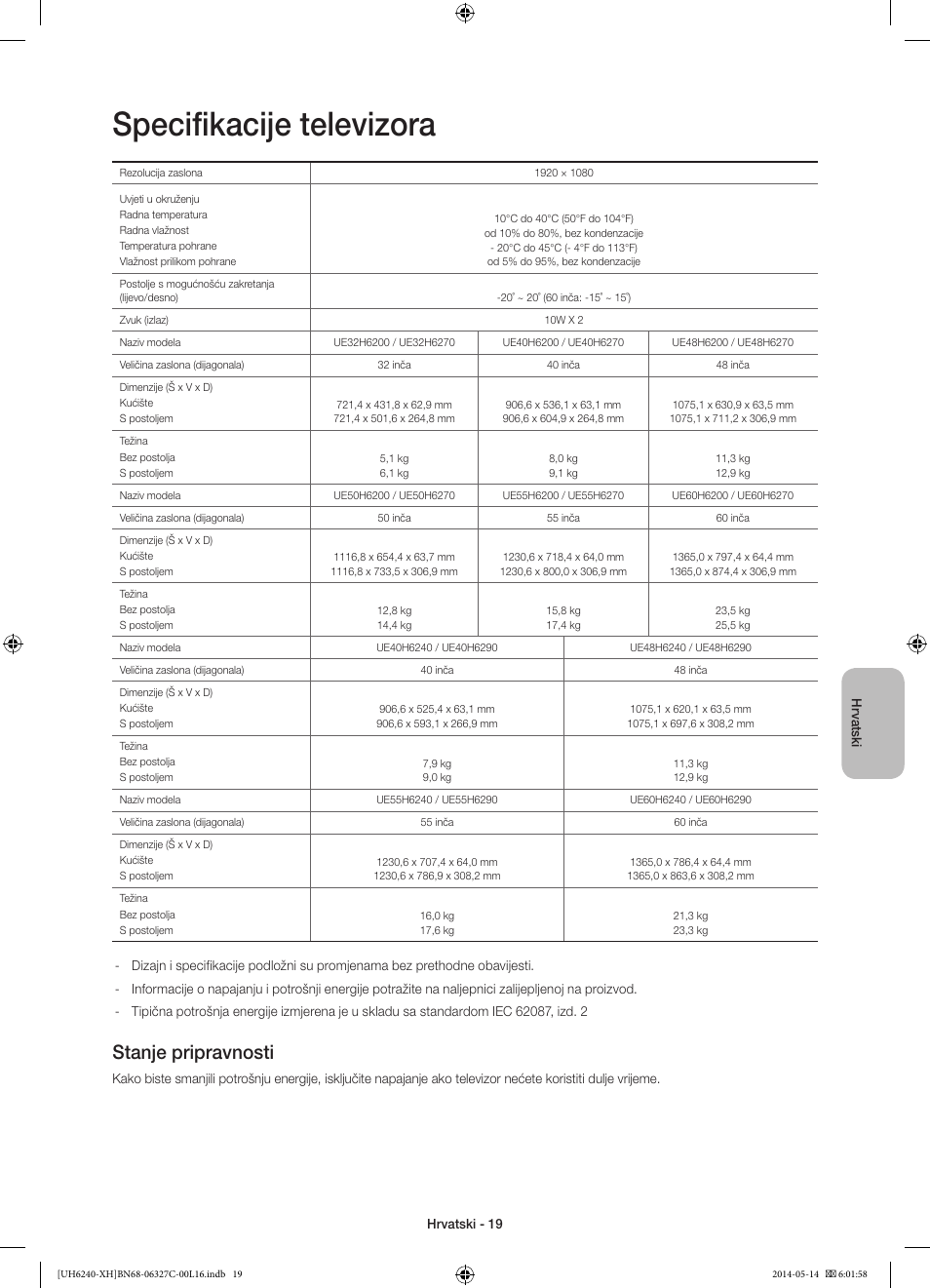 Specifikacije televizora, Stanje pripravnosti | Samsung UE60H6270SS User Manual | Page 119 / 321