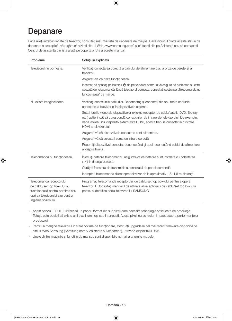 Depanare | Samsung UE60H6270SS User Manual | Page 176 / 321