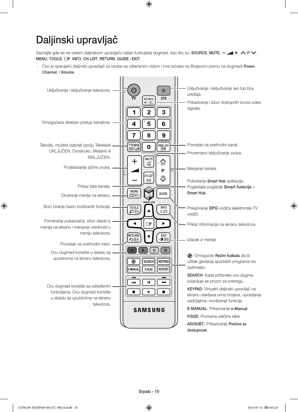 Daljinski upravljač | Samsung UE60H6270SS User Manual | Page 190 / 321